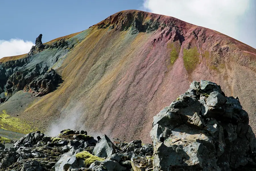 Fire & Ice: Iceland's All-Inclusive Hiking Adventure Day 5: Hveradalir - The Hot Spring Valley